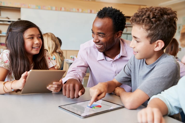 Why my Students are Real-World Ready with Nothing but a Device
